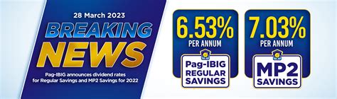www. pagibigfund.gov.ph|Regular Savings .